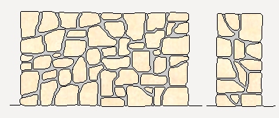 Preço em Portugal de m² de Revestimento de muro de betão com peças  irregulares de pedra natural. Gerador de preços para construção civil. CYPE  Ingenieros, S.A.