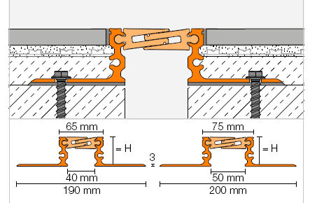 Schlüter-DILEX-STF