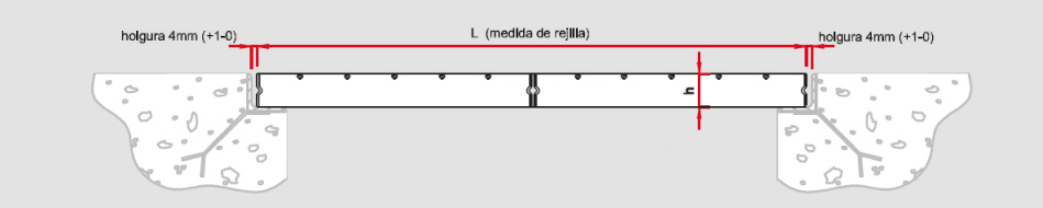 Colocada sobre o aro de apoio